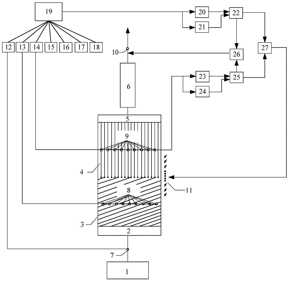 基于壁温预测的燃煤机组水冷壁超温控制系统及方法与流程