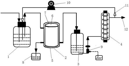 一种水解液反渗透糖浓缩脱毒回流装置的制作方法