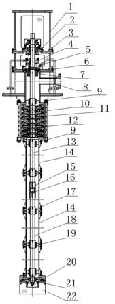 立式多级长轴液下泵的制作方法