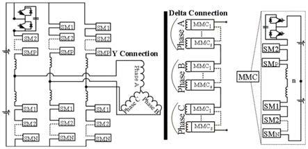 一种用于高压直流输电系统的升压模块化DC-DC变换器的制作方法