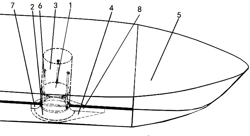 一种设多波束导流装置的月池结构科考船的制作方法
