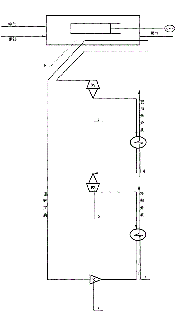 内燃机型联合循环热泵装置的制作方法