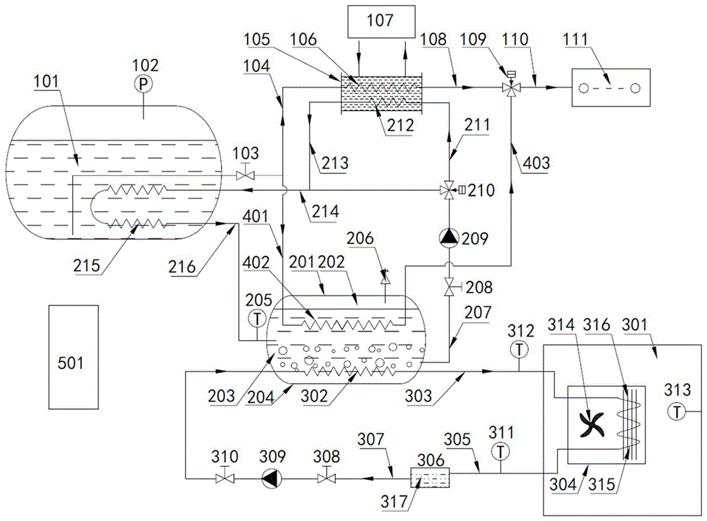 一种LNG车船制冷微动力空调系统的制作方法