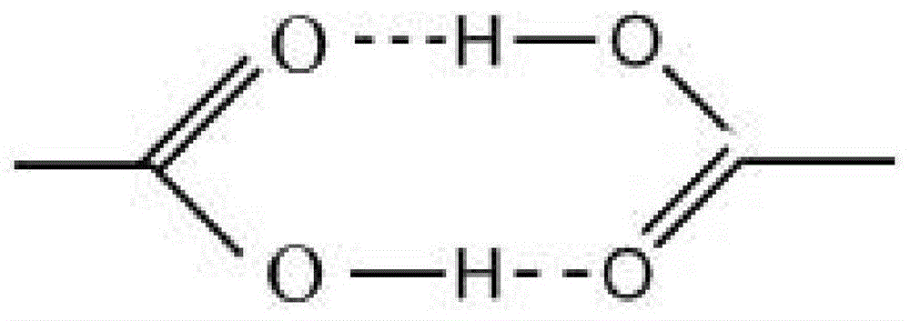 一种基于外消旋酒石酸尼古丁盐胶凝剂的载香超分子凝胶的制作方法
