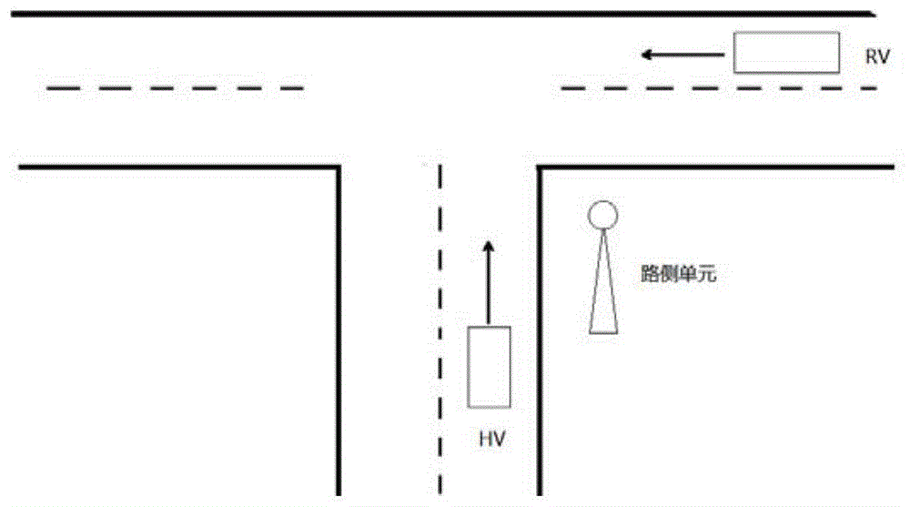 一种基于MFCC特征提取的交叉路口碰撞音频预警测评方法与流程