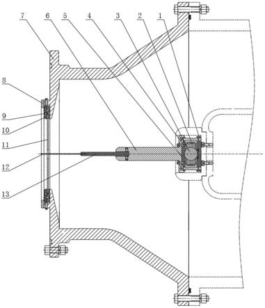 同心度调节机构及杆箍缩二极管的制作方法