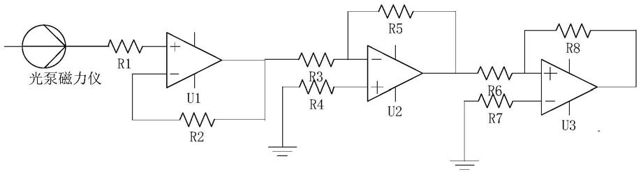 一种铯光泵拉莫尔频率信号整形电路的制作方法