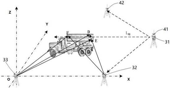 多口径火炮炮管的调炮通用检测与非接触测量方法及系统与流程