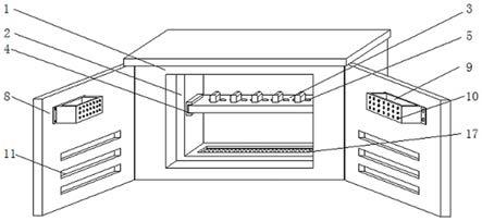 一种改进箱门结构的光纤配线箱的制作方法