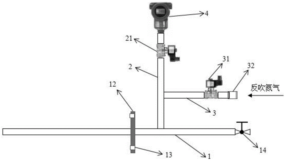 一种带自动反吹的焦炉炉门测压装置的制作方法