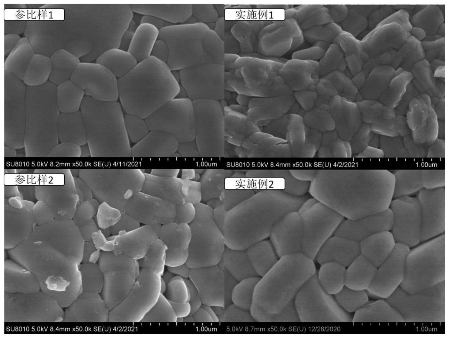 高镍三元材料表面含磷化合物的修饰方法与锂离子电池与流程