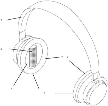 配备环绕立体声元件且装有扬声器组件单元的包耳式头戴耳机的制作方法