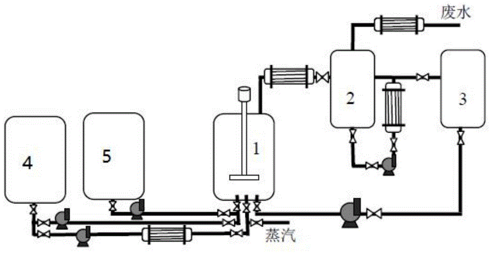 一种高酸值油脂无催化酯化、蒸馏同步脱酸工艺的制作方法