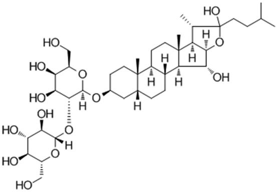 一种知母皂苷I在制备抗人卵巢癌药物中的应用的制作方法