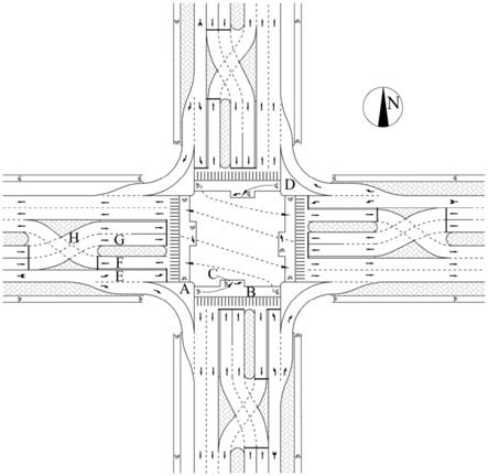 平行流交叉口左转非机动车钩形转弯穿越的方法及系统与流程