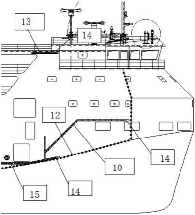 一种适用于升船机的滚装船的护舷材装置的制作方法