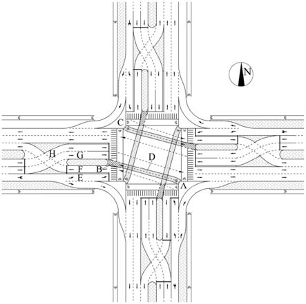 平行流交叉口左转非机动车斜插式穿越方法及系统与流程