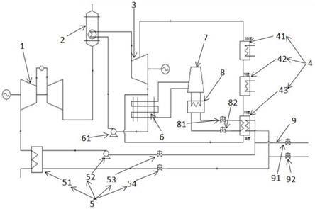 燃气轮机进气温度控制装置的制作方法