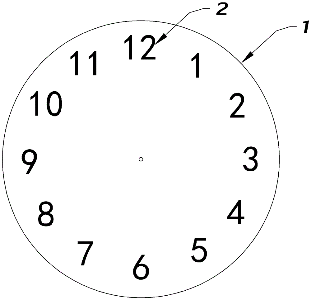 因地制宜按地域优化钟表盘时间刻度设计的方法与流程