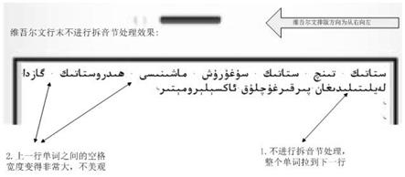 一种移动设备上维吾尔文行末拆音节处理方法与流程