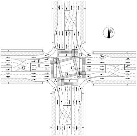 一种连续流交叉口左转非机动车交通组织系统及信号控制方法与流程