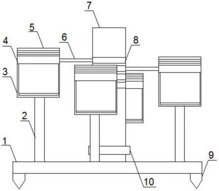 一种旋转式蜂箱放置架的制作方法