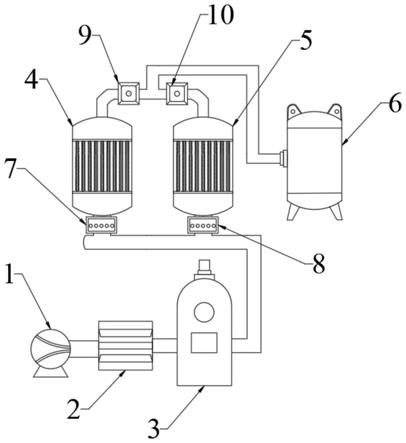 一种变压吸附空分制氮机的气路控制系统的制作方法