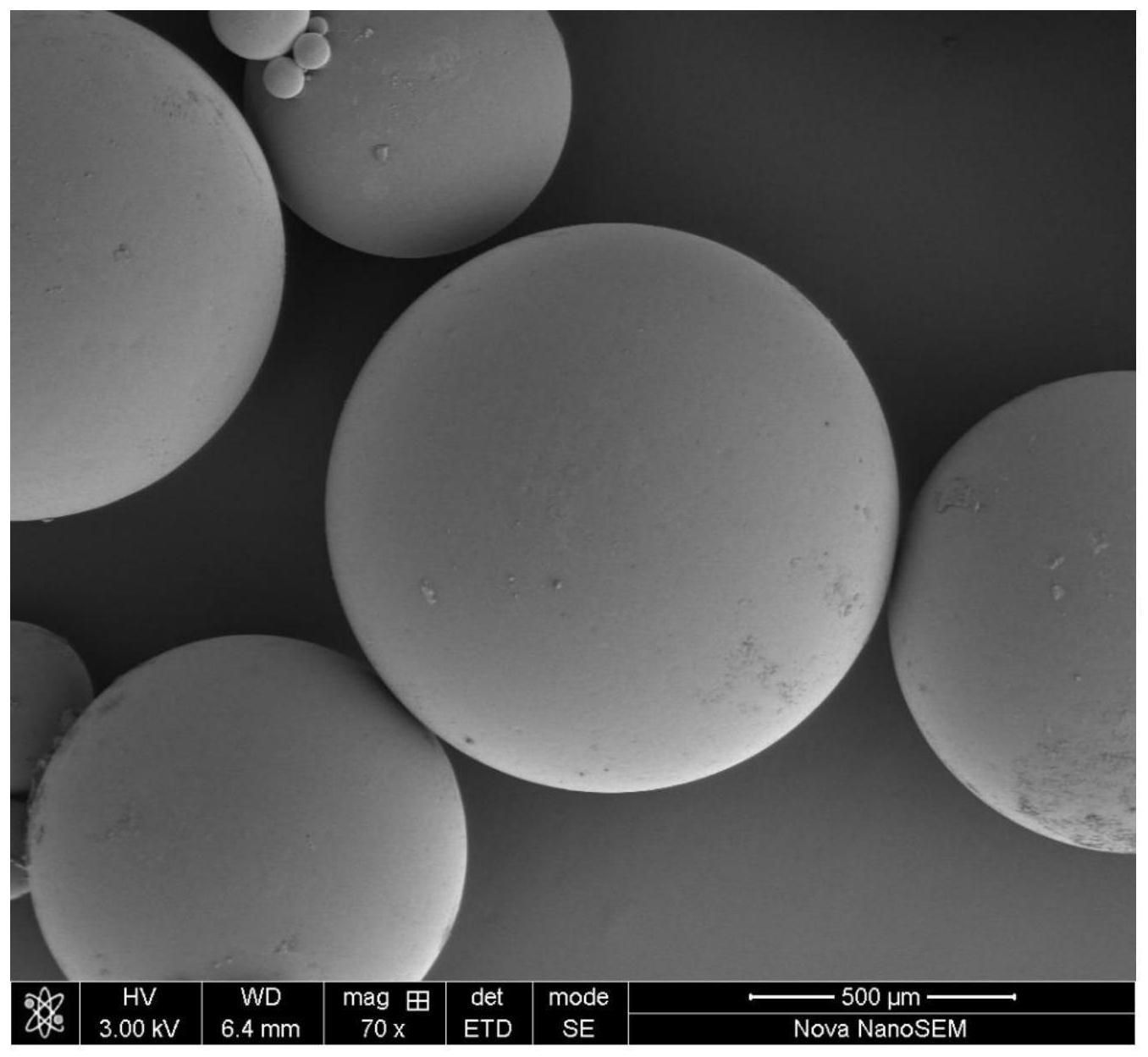 一种聚苯乙烯树脂基球形活性炭的制备方法与流程