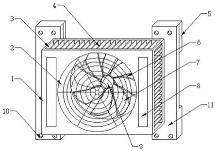 一种环抱式具有降噪功能的电脑散热风扇的制作方法