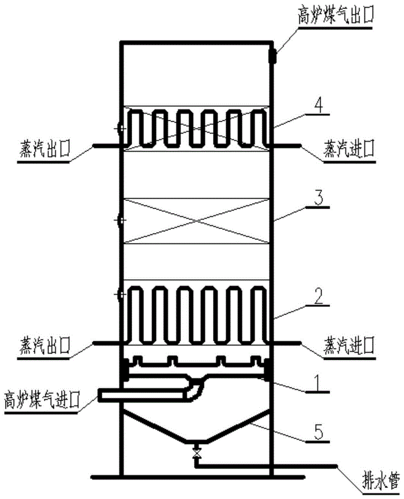 带换热盘管的高炉煤气干法脱氯和水解转化一体塔的制作方法