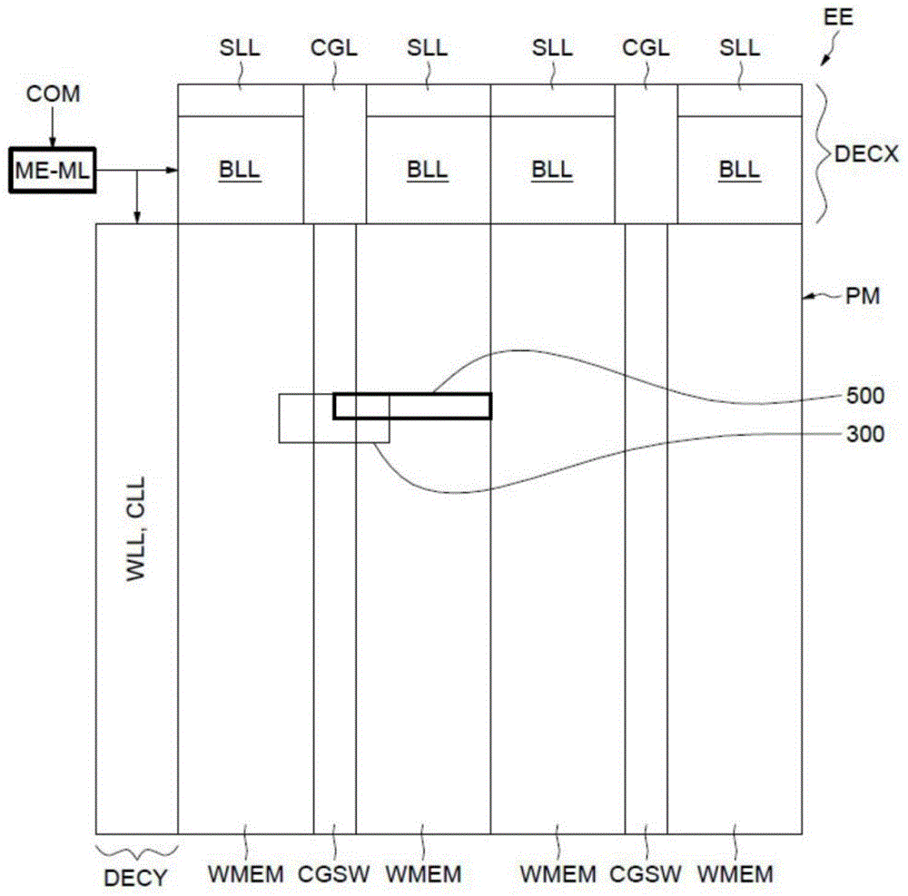 EEPROM存储器设备和对应方法与流程