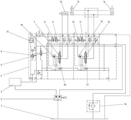 一种铲运机闭中心式定量液压系统及铲运机的制作方法