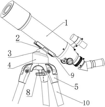 一种天文望远镜万向球式调节装置的制作方法