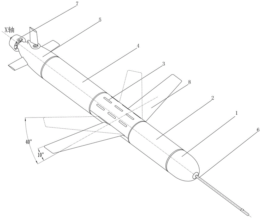 一种舵翼可变具有宽航速域的324毫米直径水下滑翔机的制作方法
