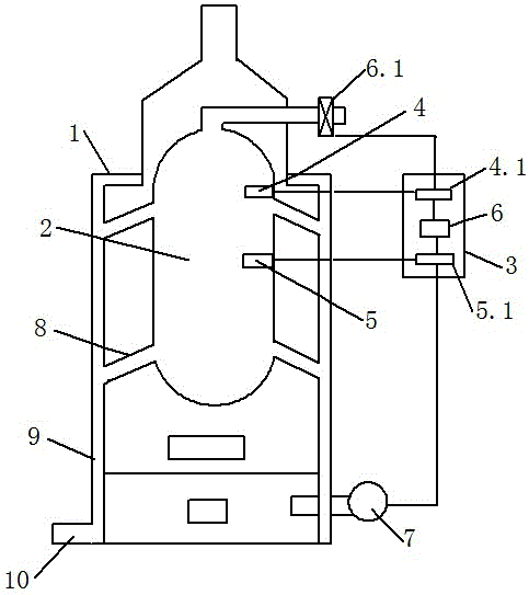 PLC控制锅炉蒸汽发生器的制作方法