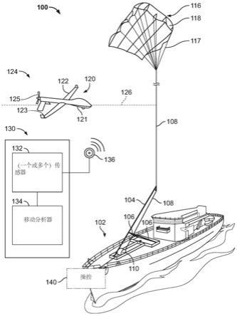 用风筝收回无人机的方法和装置与流程