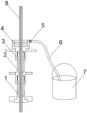 一种采油井带光杆润滑池的盘根盒的制作方法