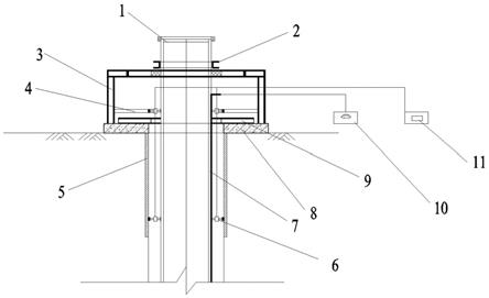 一种桩柱连接精准定位浇筑系统及施工方法与流程