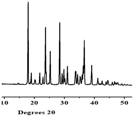 溶液冷冻和反溶剂洗涤制备β型甘氨酸的方法与流程