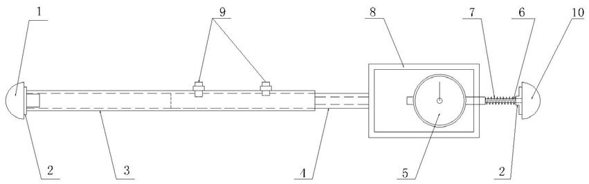 一种回转支承内滚道测量装置的制作方法