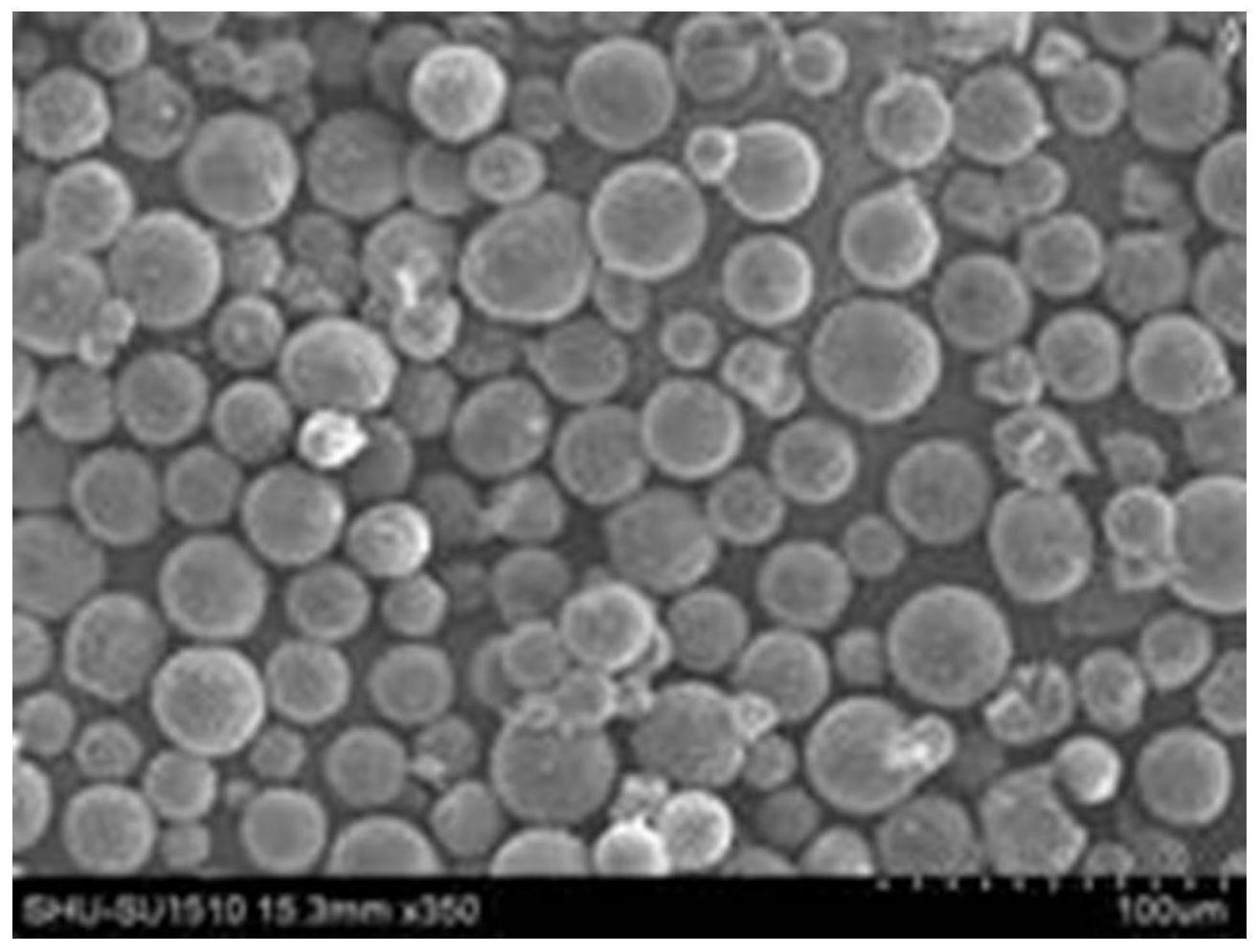 一种壳聚糖载纳米银抗菌微球及其制备方法与流程
