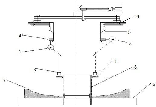 轮胎硫化机装卸胎器测量校准装置的制作方法