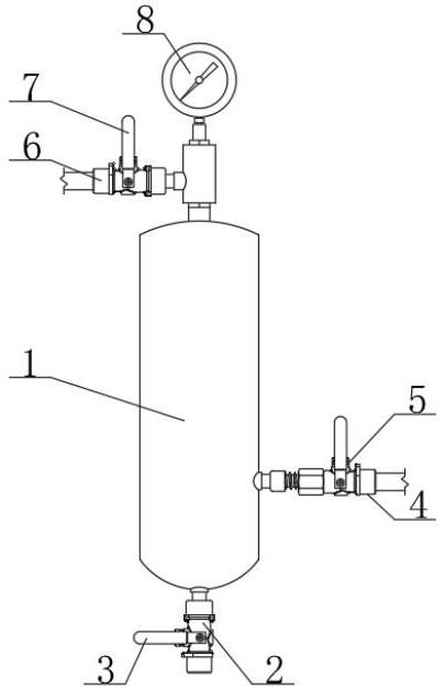 采油井在线气体取样器的制作方法