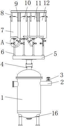 一种调施胶系统用高精度物料调配装置的制作方法