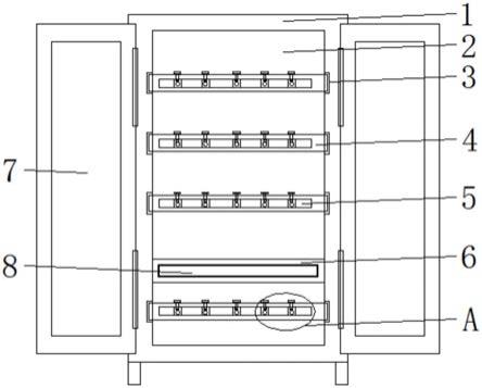 催化燃烧设备专用集控柜的制作方法