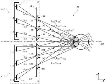 组合式光学成像阵列系统、近眼显示装置及光学系统图像投射方法与流程