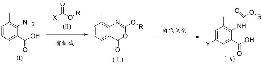 一种5-卤代-2[（烷氧基羰基）氨基]-3-甲基苯甲酸的制备方法与流程