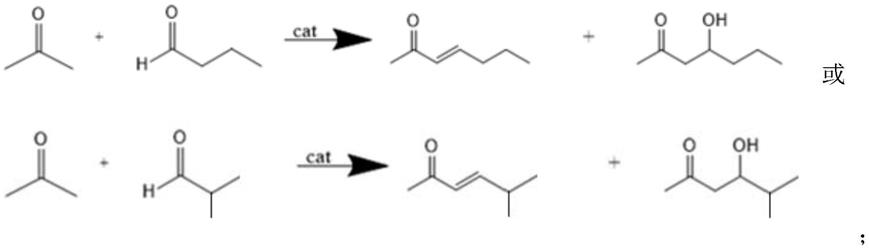 一种甲基戊酮或甲基异戊酮的制备方法与流程