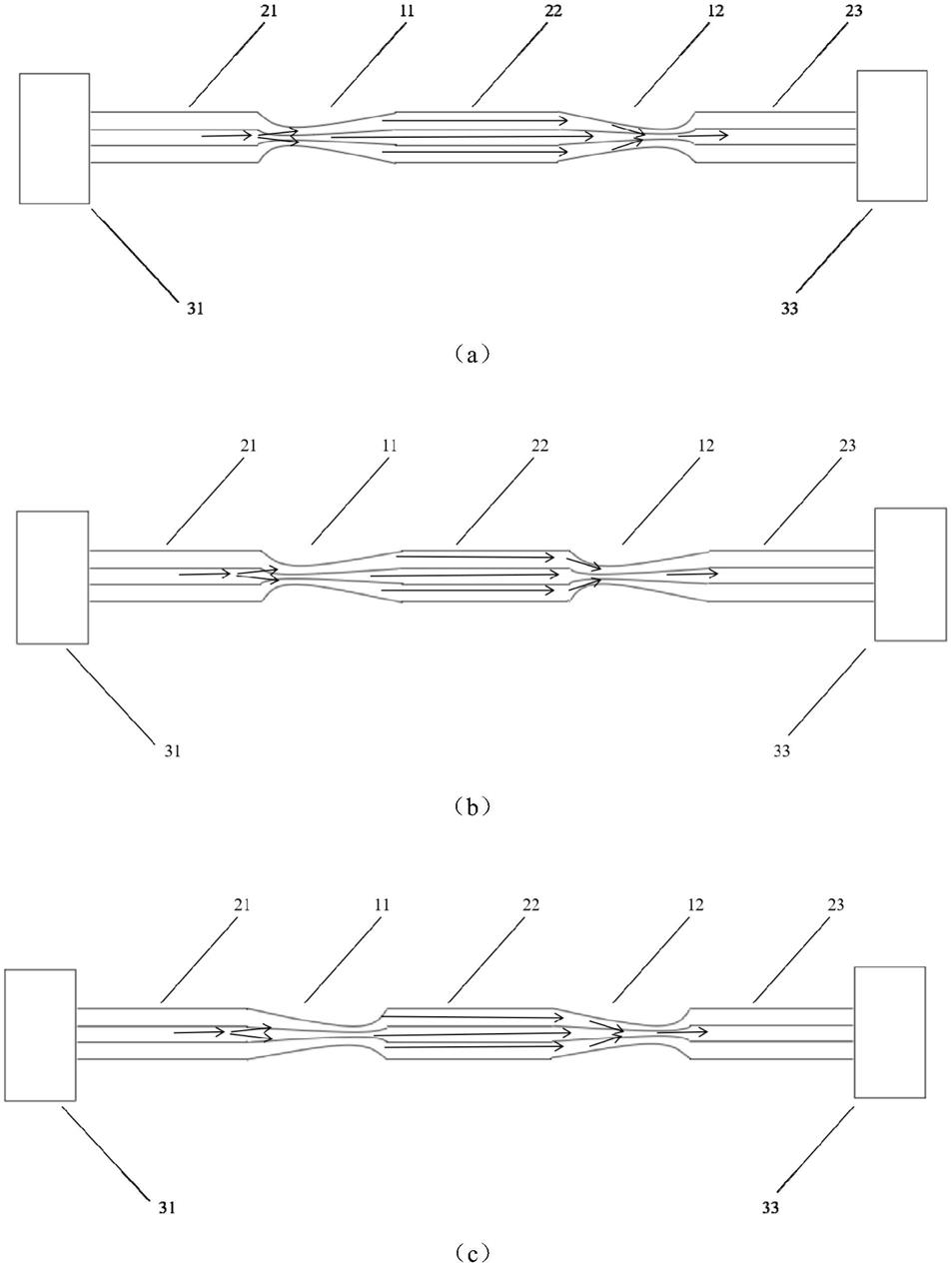一种基于非对称型光纤锥的全光纤马赫-曾德干涉仪的制作方法