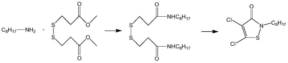 一种4,5-二氯-2-正辛基-3-异噻唑啉酮的制备方法与流程